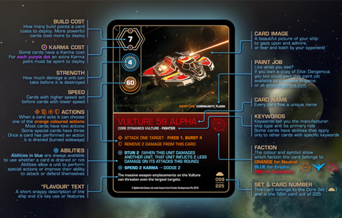 Elite Dangerous Battle Card Sci Fi Space Game