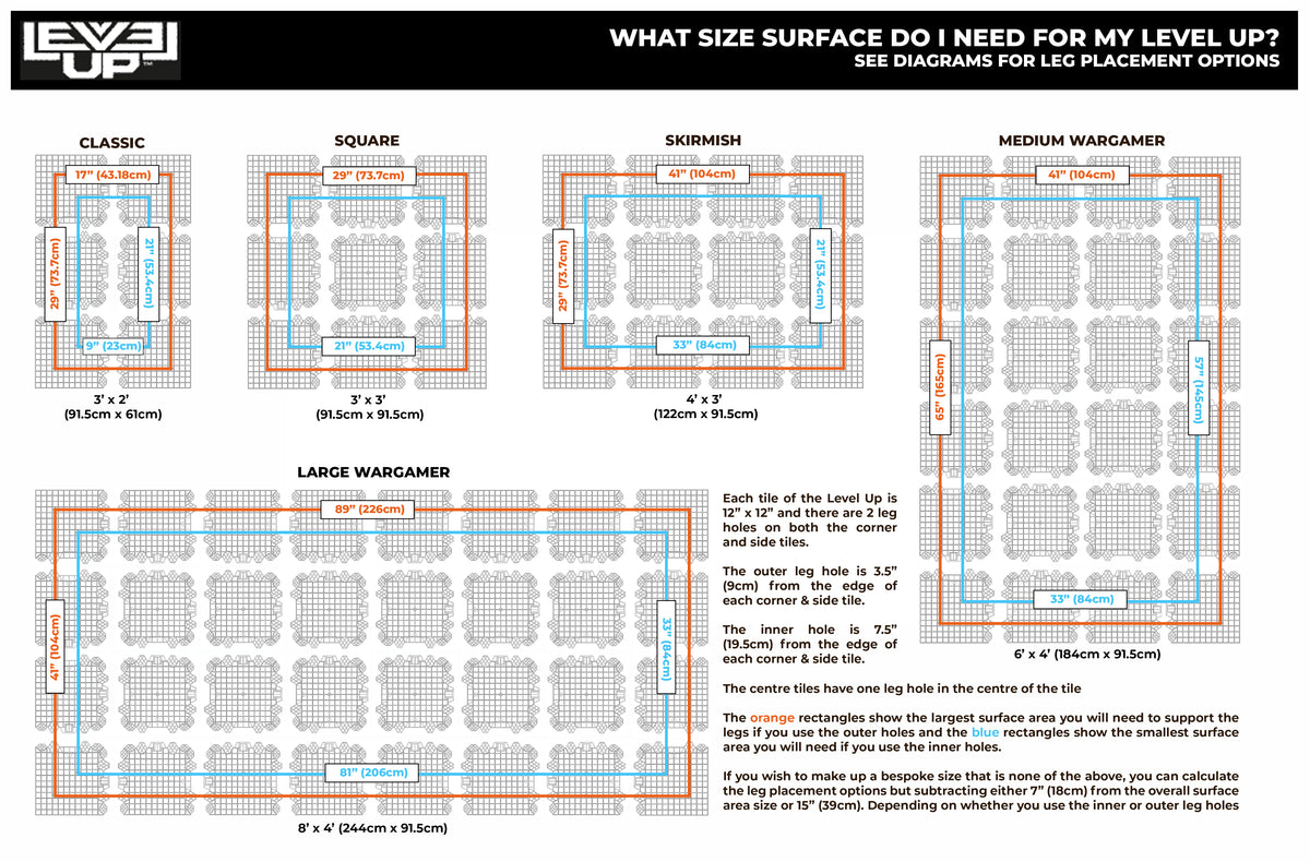 Level Up The Large Wargamer 8x4ft Spidermind Games