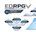 EDRPG - Character, Ship and Vehicle Sheets Free PDFs